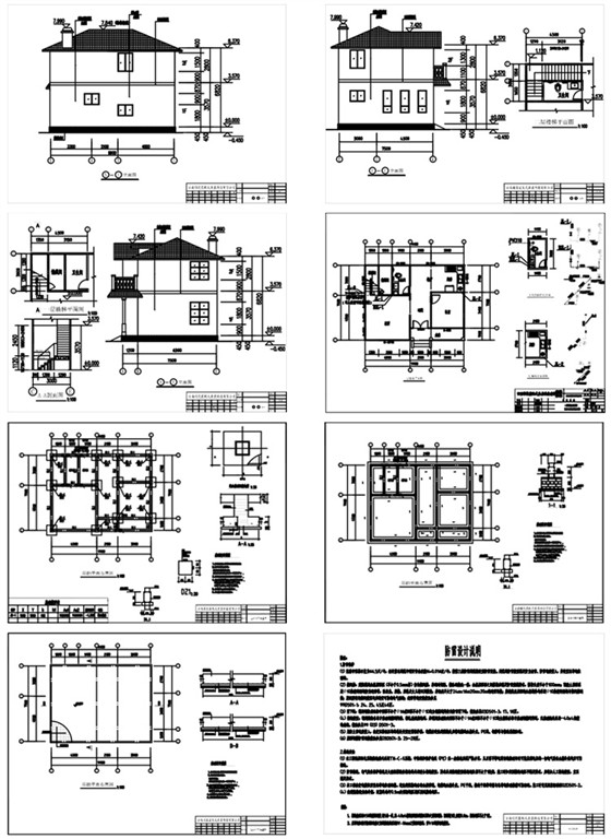 研發(fā)設計流程